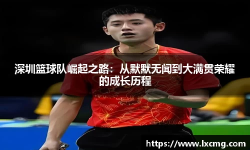 深圳篮球队崛起之路：从默默无闻到大满贯荣耀的成长历程